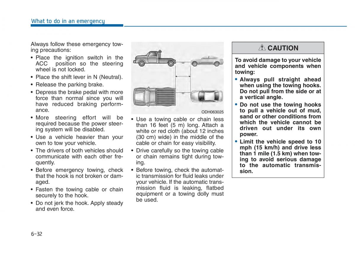 Hyundai Sonata VII 7 LF i45 owners manual / page 486