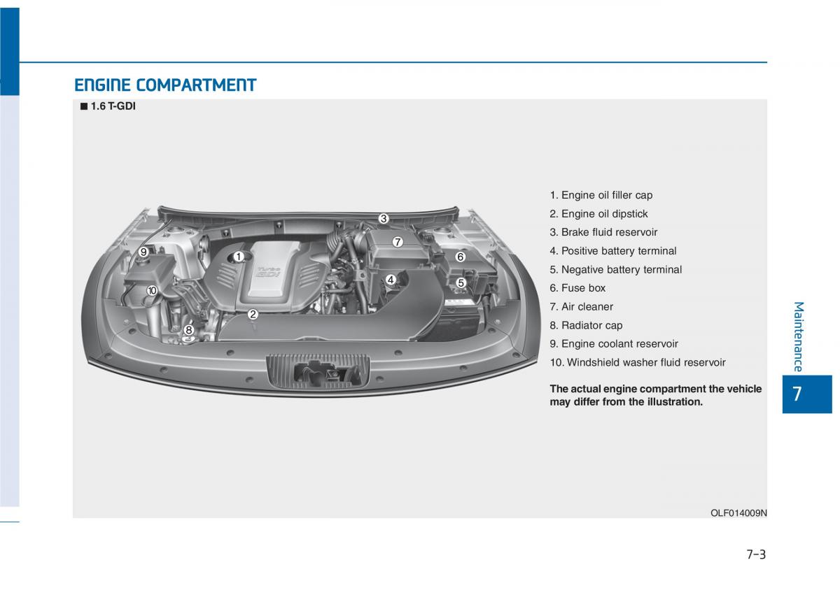 Hyundai Sonata VII 7 LF i45 owners manual / page 489