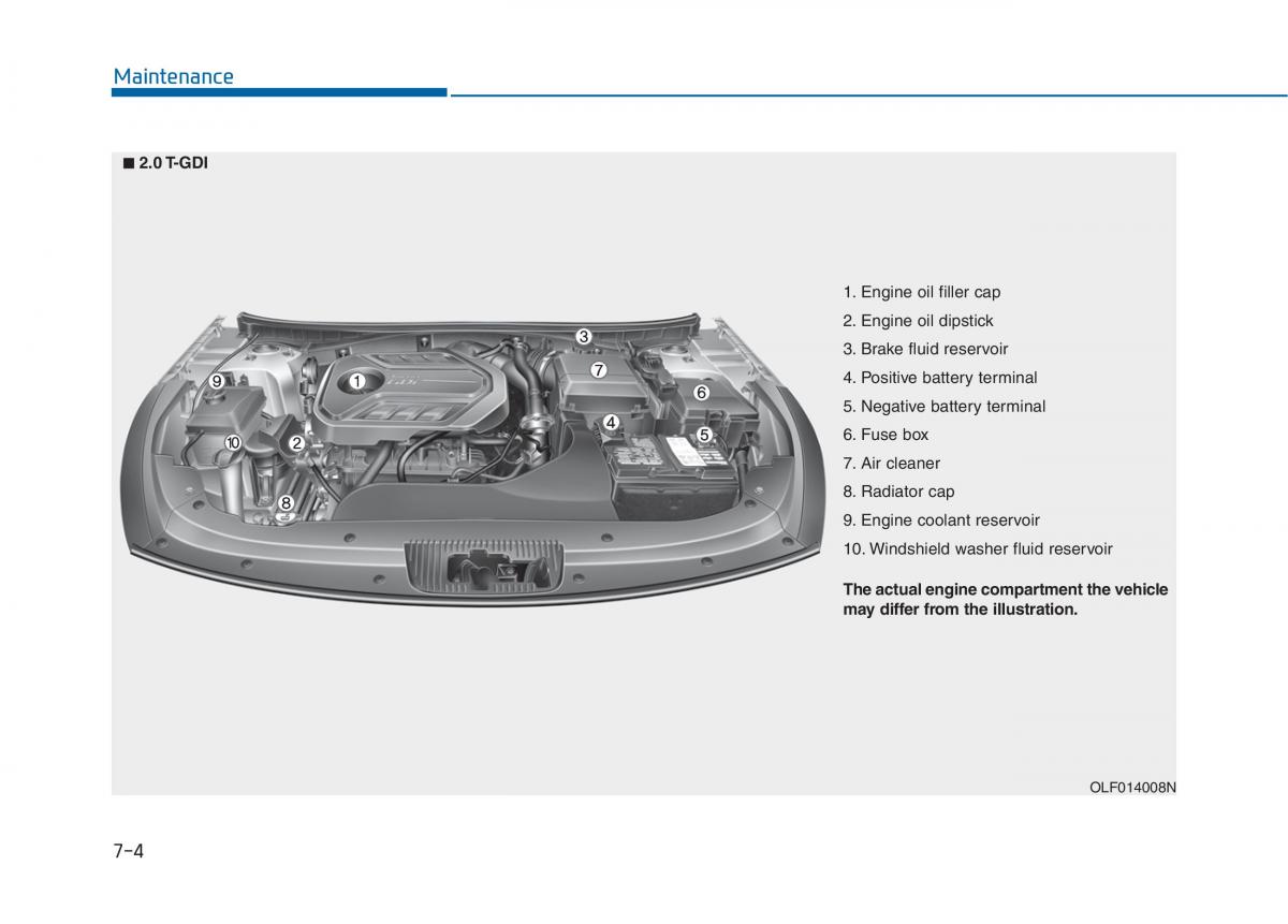 Hyundai Sonata VII 7 LF i45 owners manual / page 490