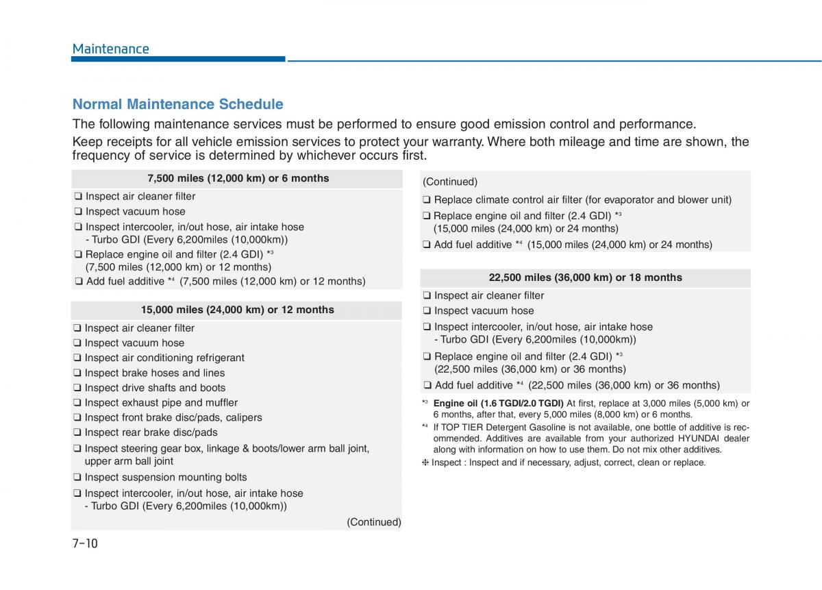 Hyundai Sonata VII 7 LF i45 owners manual / page 496