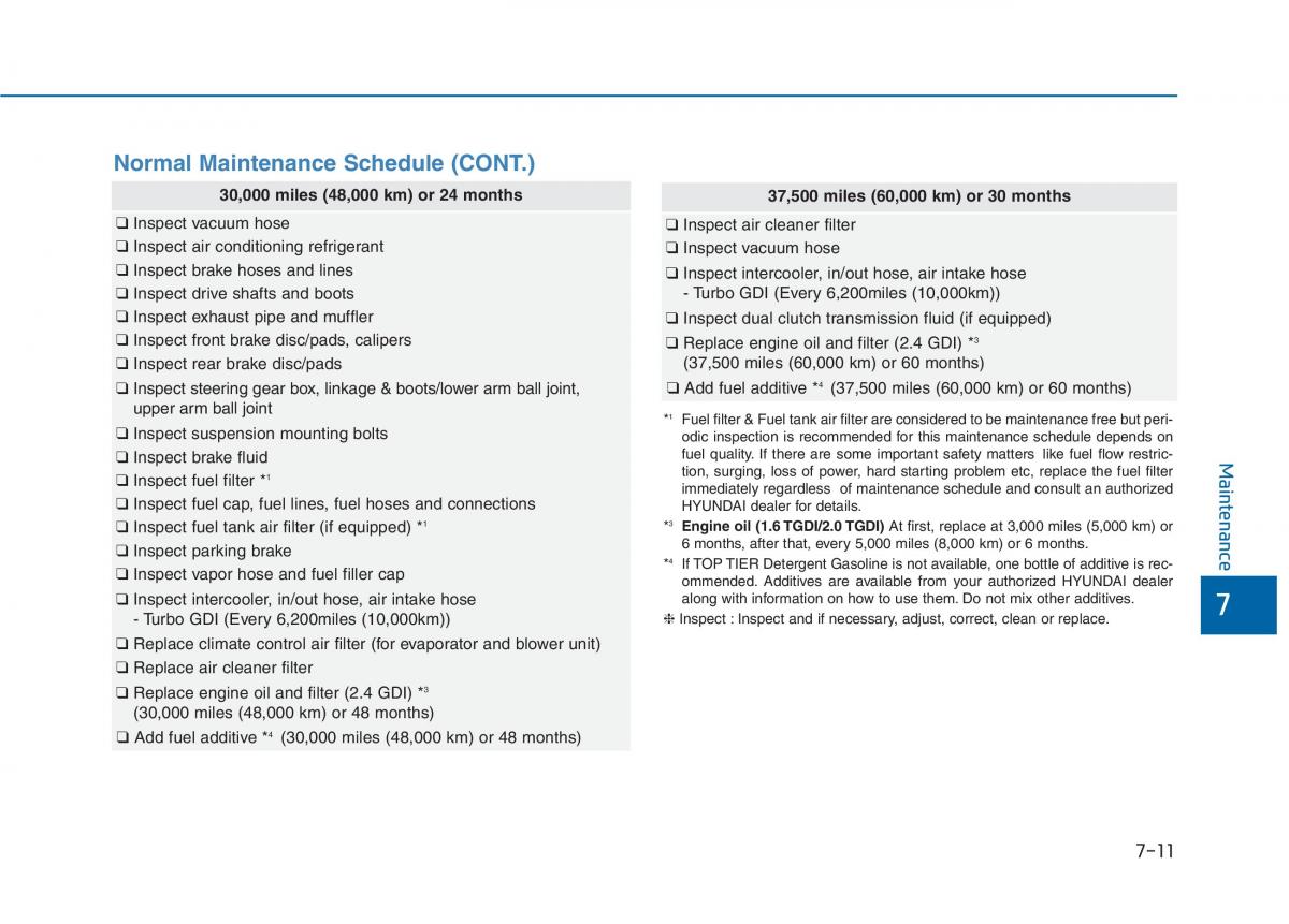 Hyundai Sonata VII 7 LF i45 owners manual / page 497