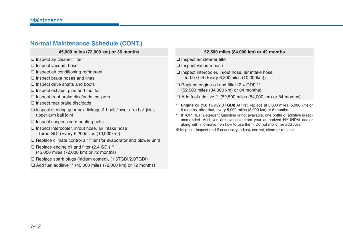 Hyundai Sonata VII 7 LF i45 owners manual / page 498