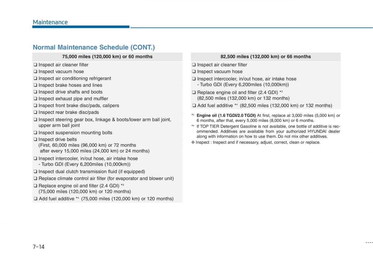 Hyundai Sonata VII 7 LF i45 owners manual / page 500