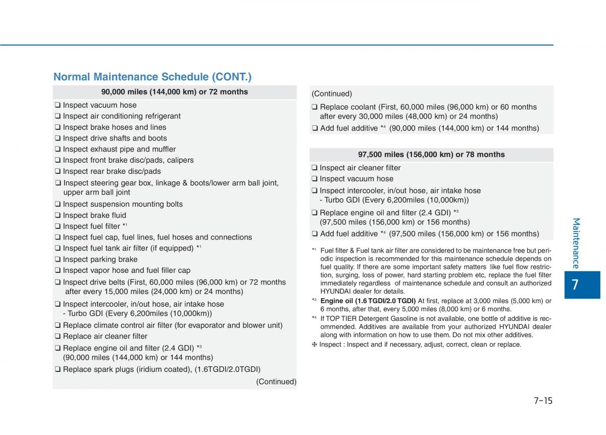 Hyundai Sonata VII 7 LF i45 owners manual / page 501