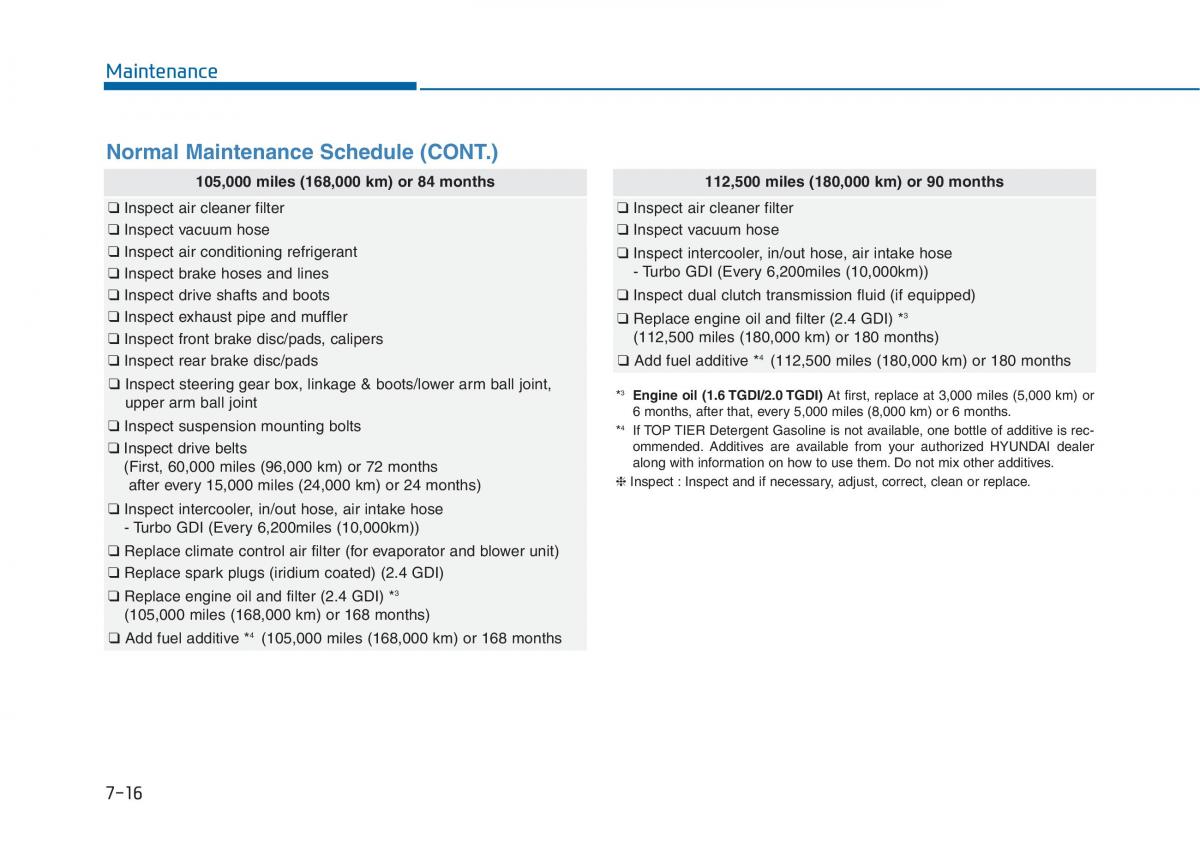 Hyundai Sonata VII 7 LF i45 owners manual / page 502