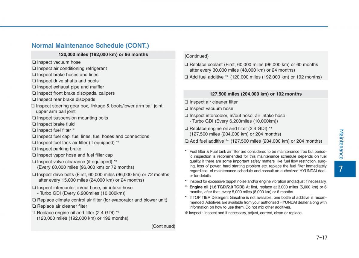 Hyundai Sonata VII 7 LF i45 owners manual / page 503