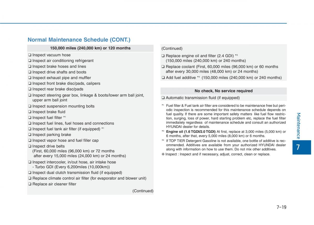 Hyundai Sonata VII 7 LF i45 owners manual / page 505