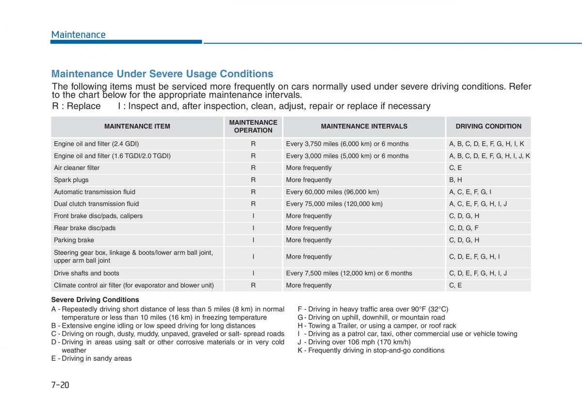 Hyundai Sonata VII 7 LF i45 owners manual / page 506