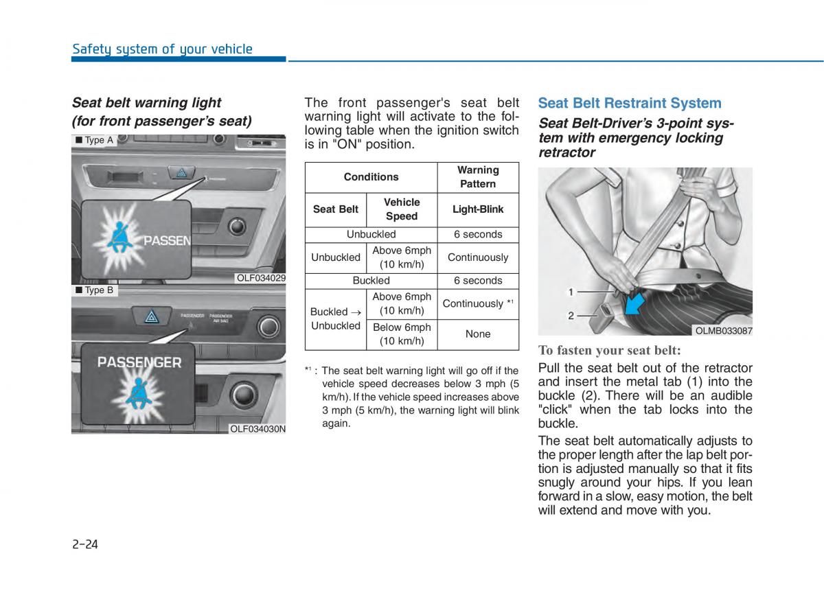 Hyundai Sonata VII 7 LF i45 owners manual / page 51