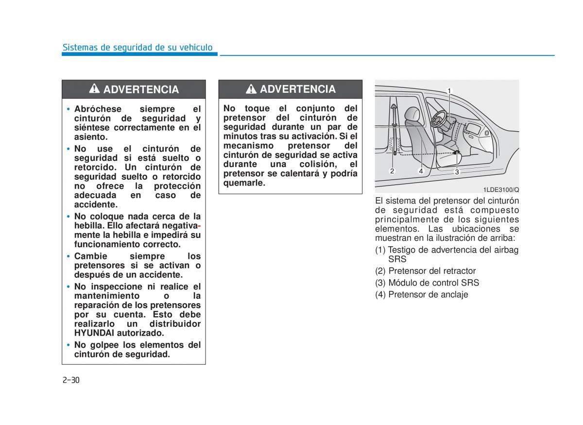 Hyundai Sonata VII 7 LF i45 manual del propietario / page 55