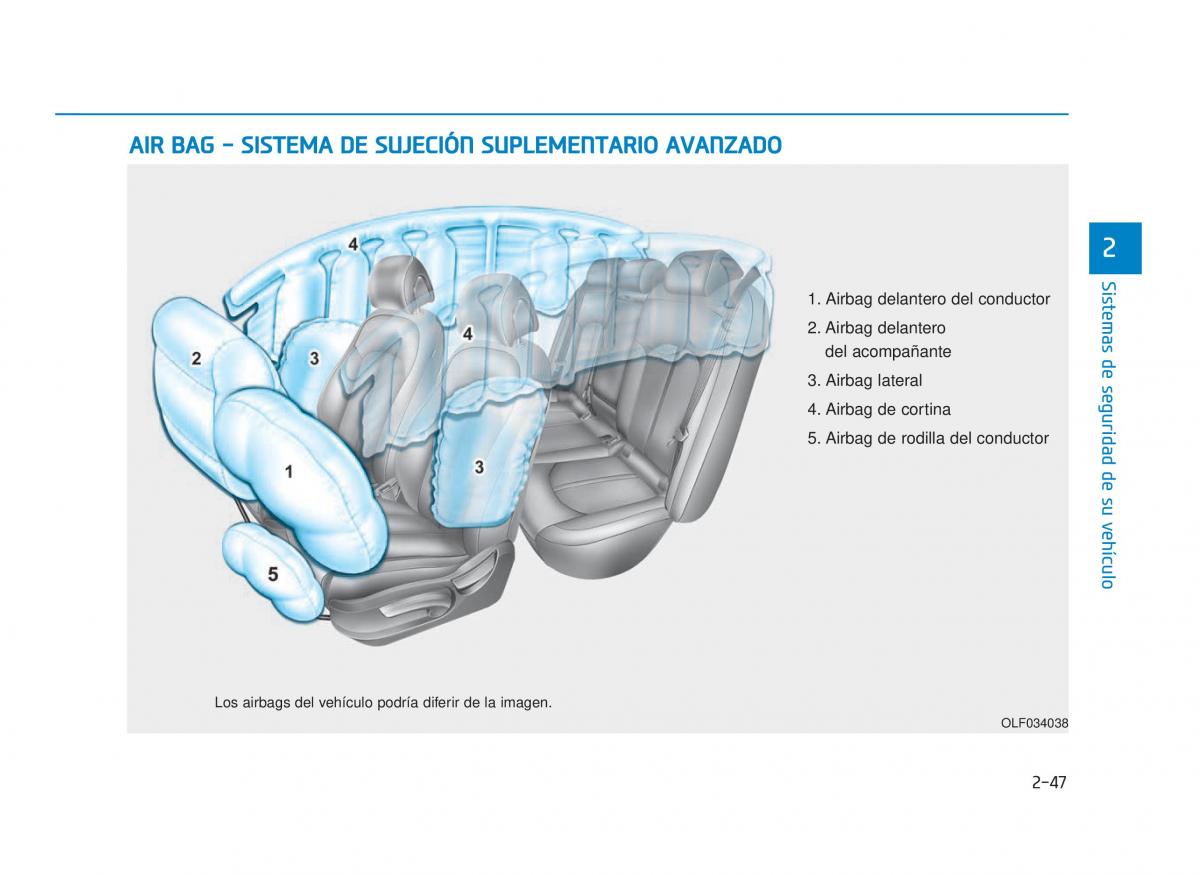 Hyundai Sonata VII 7 LF i45 manual del propietario / page 72