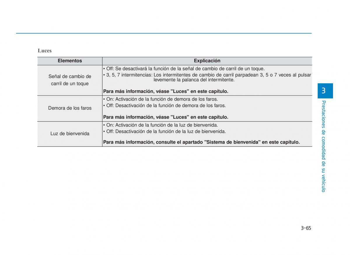 Hyundai Sonata VII 7 LF i45 manual del propietario / page 163