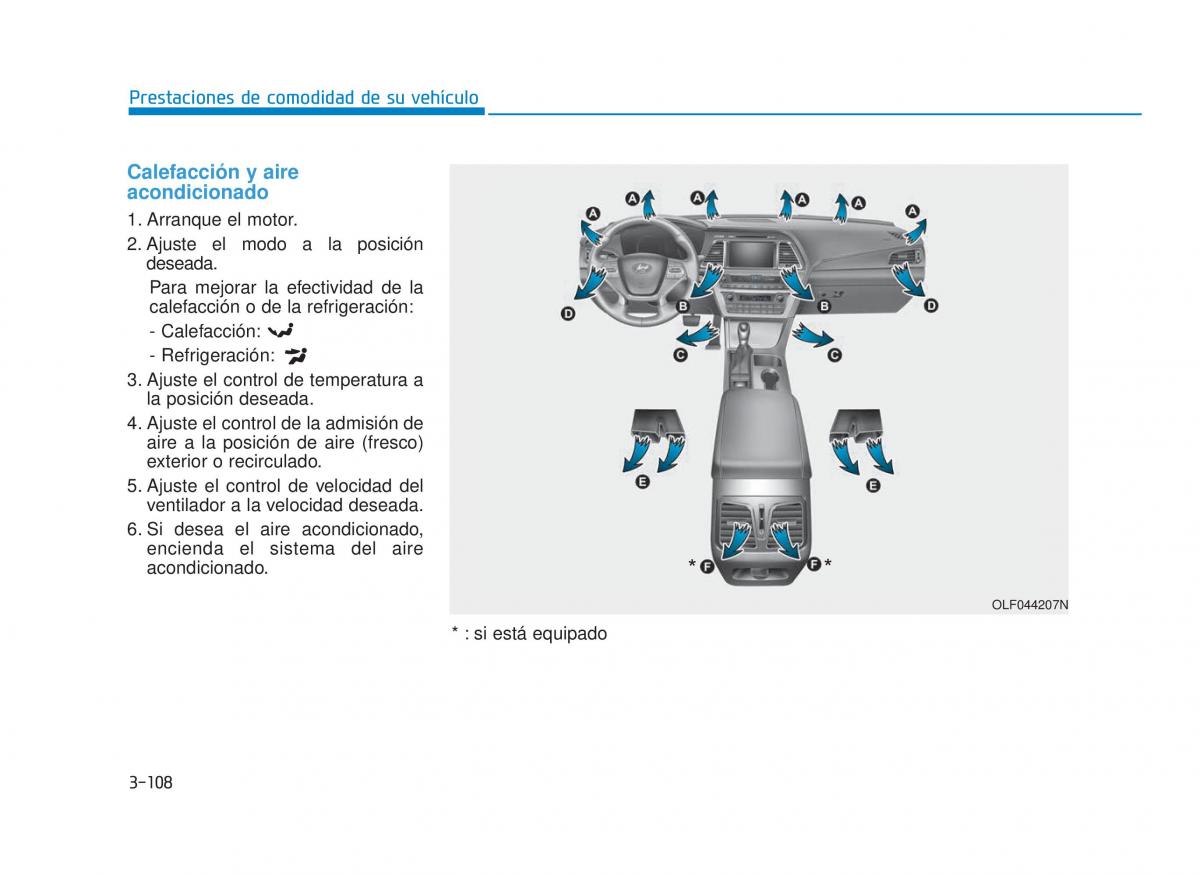 Hyundai Sonata VII 7 LF i45 manual del propietario / page 206