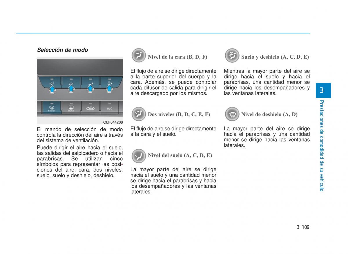 Hyundai Sonata VII 7 LF i45 manual del propietario / page 207