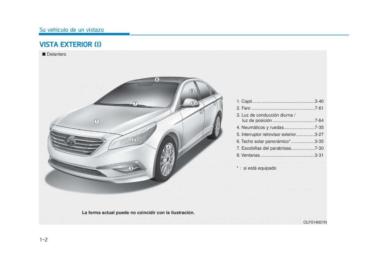 Hyundai Sonata VII 7 LF i45 manual del propietario / page 21