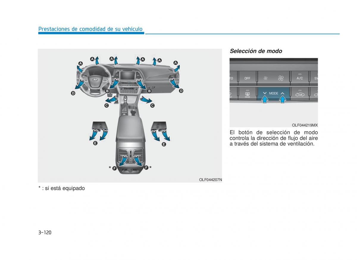 Hyundai Sonata VII 7 LF i45 manual del propietario / page 218