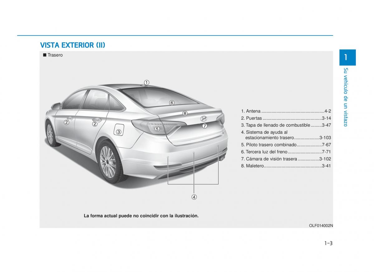 Hyundai Sonata VII 7 LF i45 manual del propietario / page 22