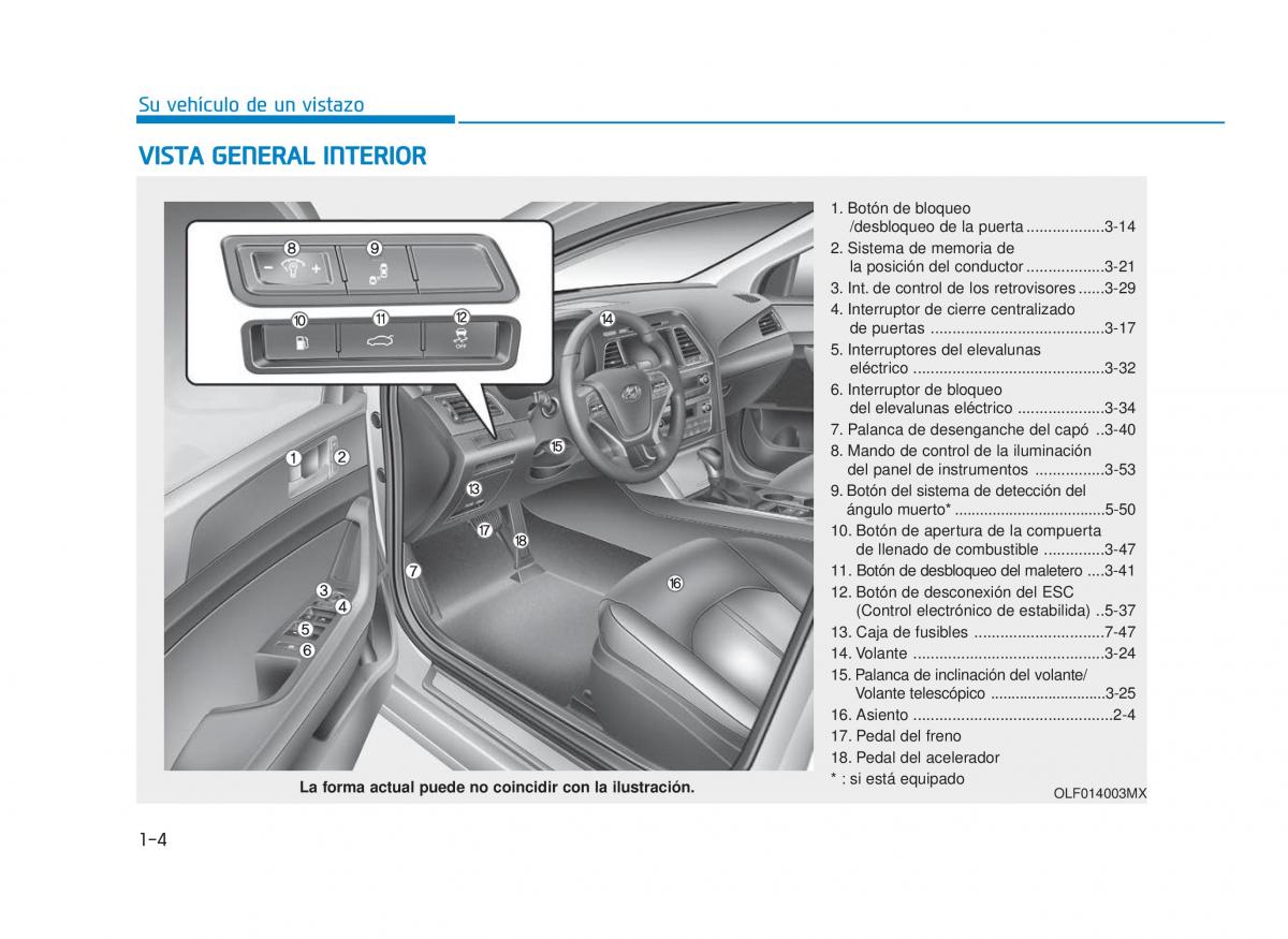 Hyundai Sonata VII 7 LF i45 manual del propietario / page 23