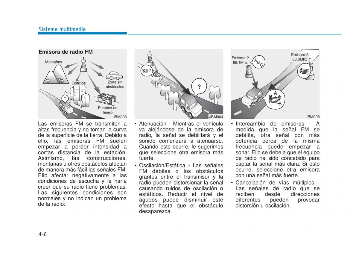 Hyundai Sonata VII 7 LF i45 manual del propietario / page 247