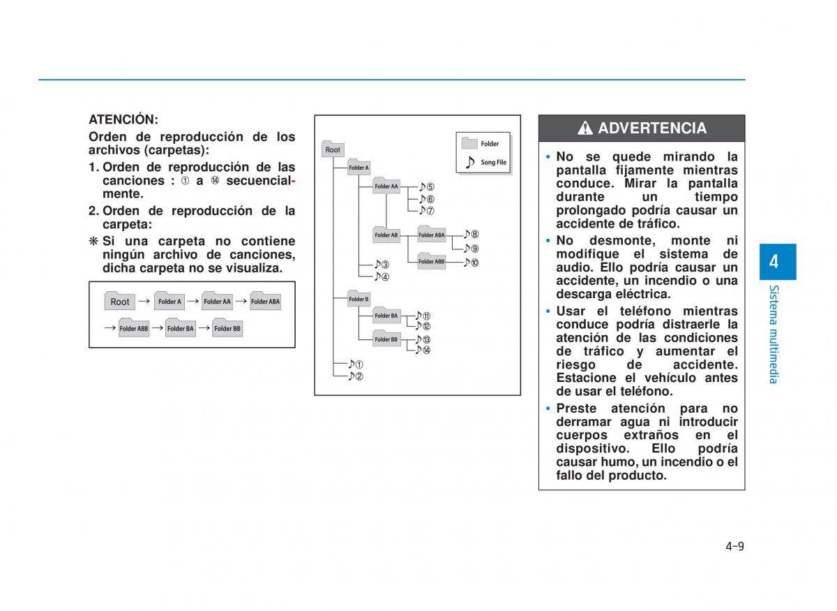 Hyundai Sonata VII 7 LF i45 manual del propietario / page 250