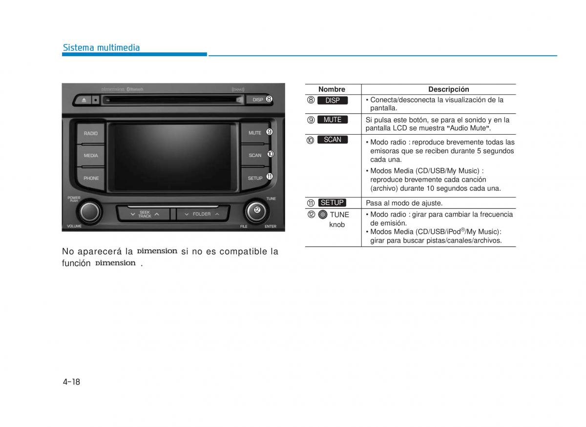 Hyundai Sonata VII 7 LF i45 manual del propietario / page 259