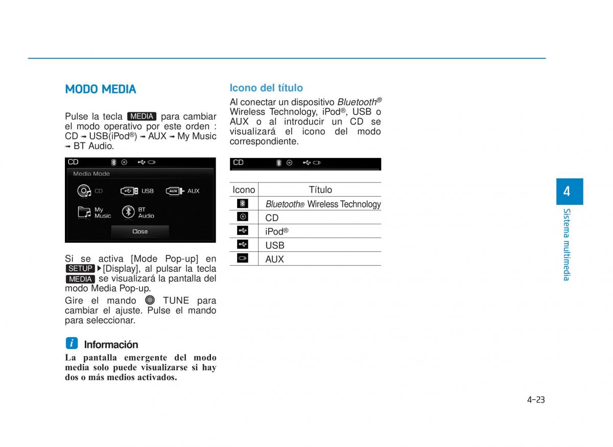 Hyundai Sonata VII 7 LF i45 manual del propietario / page 264