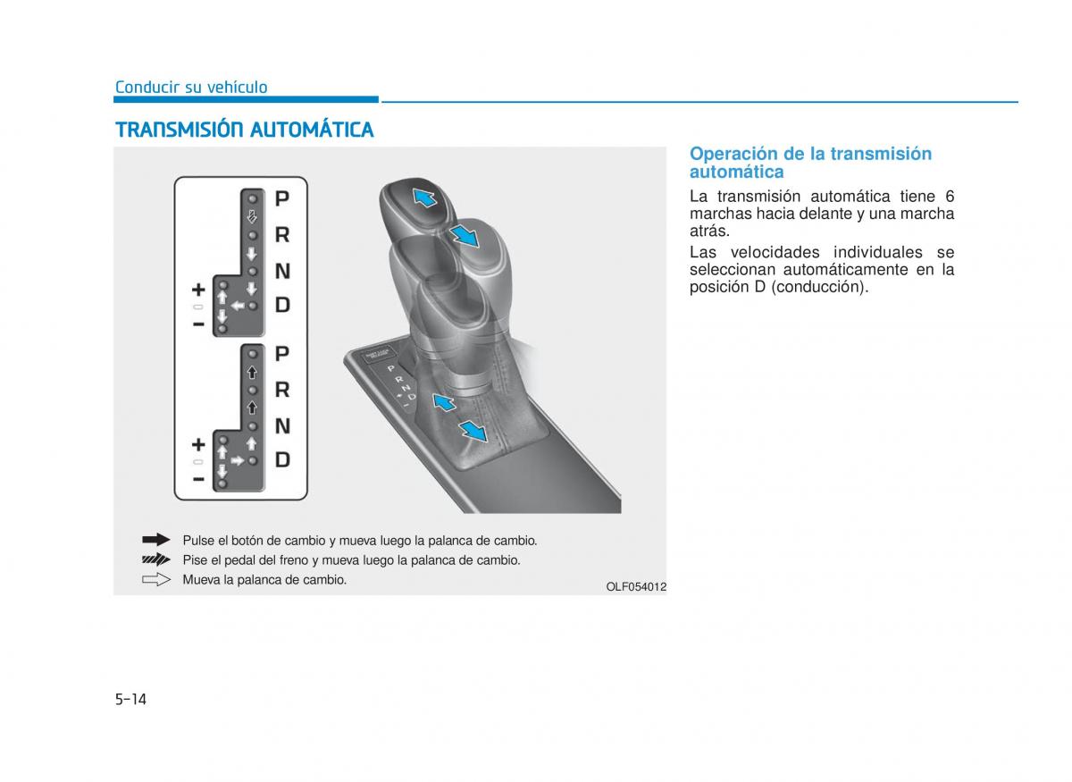 Hyundai Sonata VII 7 LF i45 manual del propietario / page 314