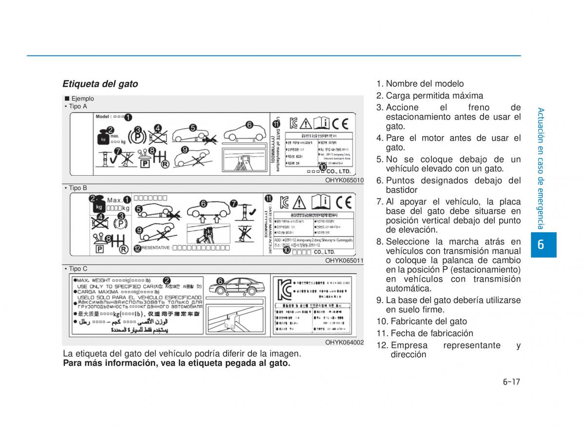 Hyundai Sonata VII 7 LF i45 manual del propietario / page 384