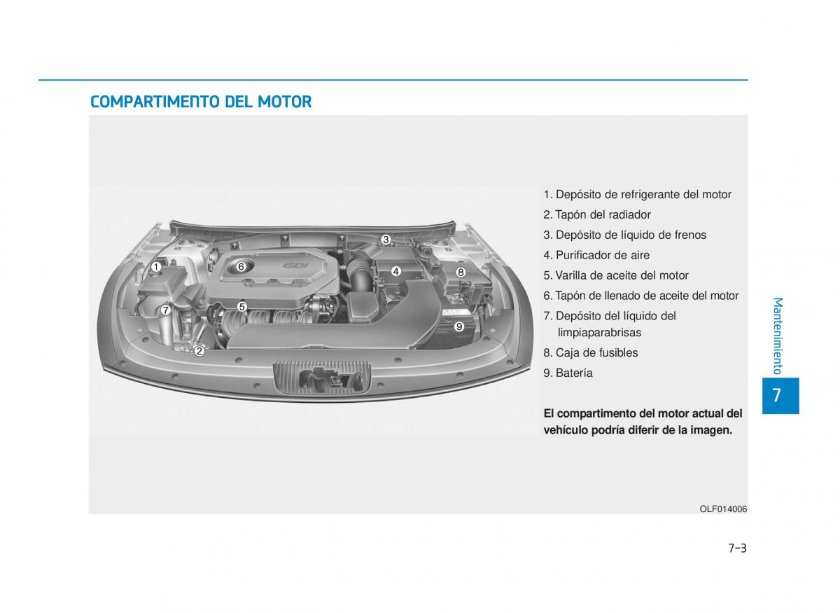 Hyundai Sonata VII 7 LF i45 manual del propietario / page 390