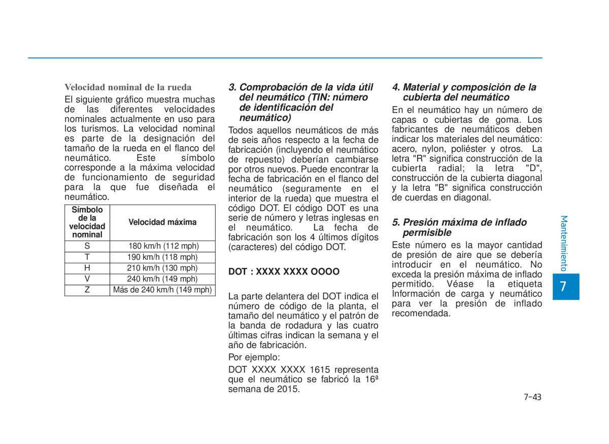 Hyundai Sonata VII 7 LF i45 manual del propietario / page 430