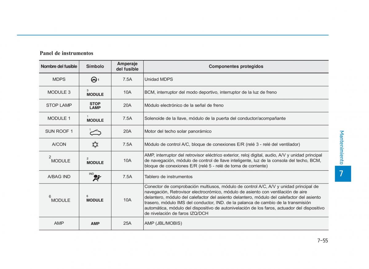 Hyundai Sonata VII 7 LF i45 manual del propietario / page 442