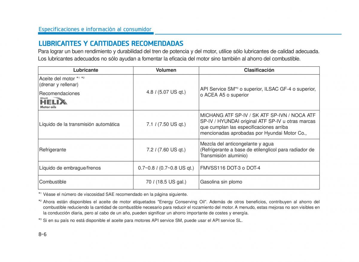 Hyundai Sonata VII 7 LF i45 manual del propietario / page 477