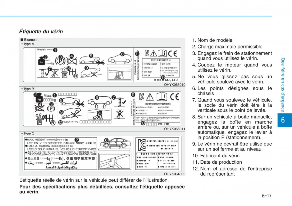 Hyundai Sonata VII 7 LF i45 manuel du proprietaire / page 587