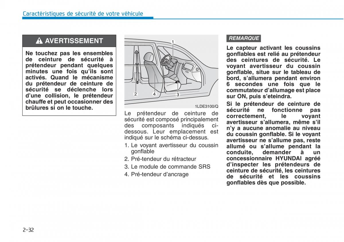 Hyundai Sonata VII 7 LF i45 manuel du proprietaire / page 59