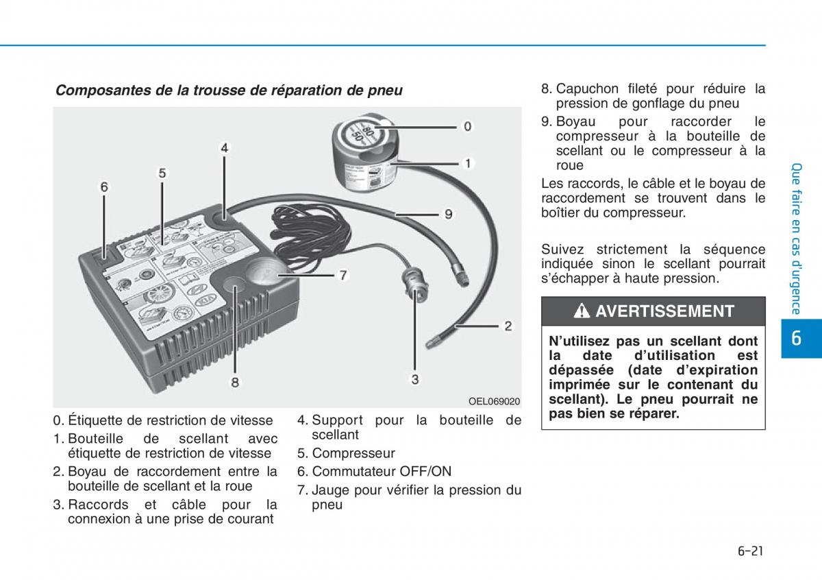 Hyundai Sonata VII 7 LF i45 manuel du proprietaire / page 591