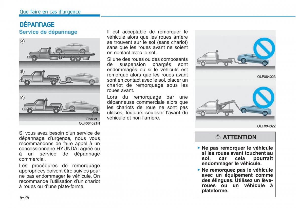 Hyundai Sonata VII 7 LF i45 manuel du proprietaire / page 596