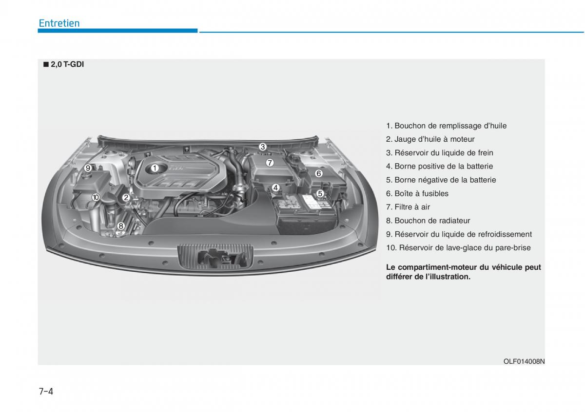 Hyundai Sonata VII 7 LF i45 manuel du proprietaire / page 605