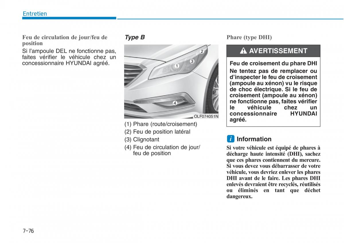 Hyundai Sonata VII 7 LF i45 manuel du proprietaire / page 677