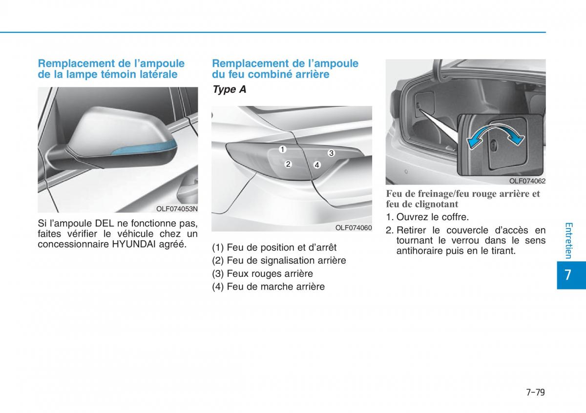 Hyundai Sonata VII 7 LF i45 manuel du proprietaire / page 680