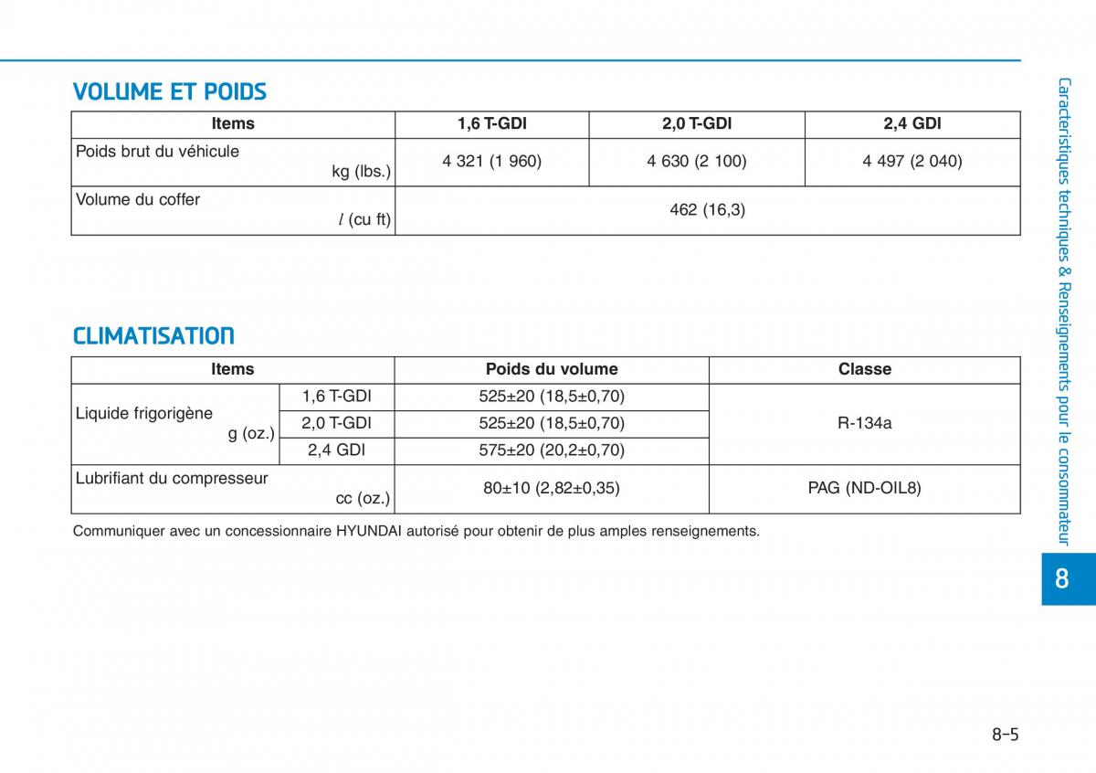 Hyundai Sonata VII 7 LF i45 manuel du proprietaire / page 704