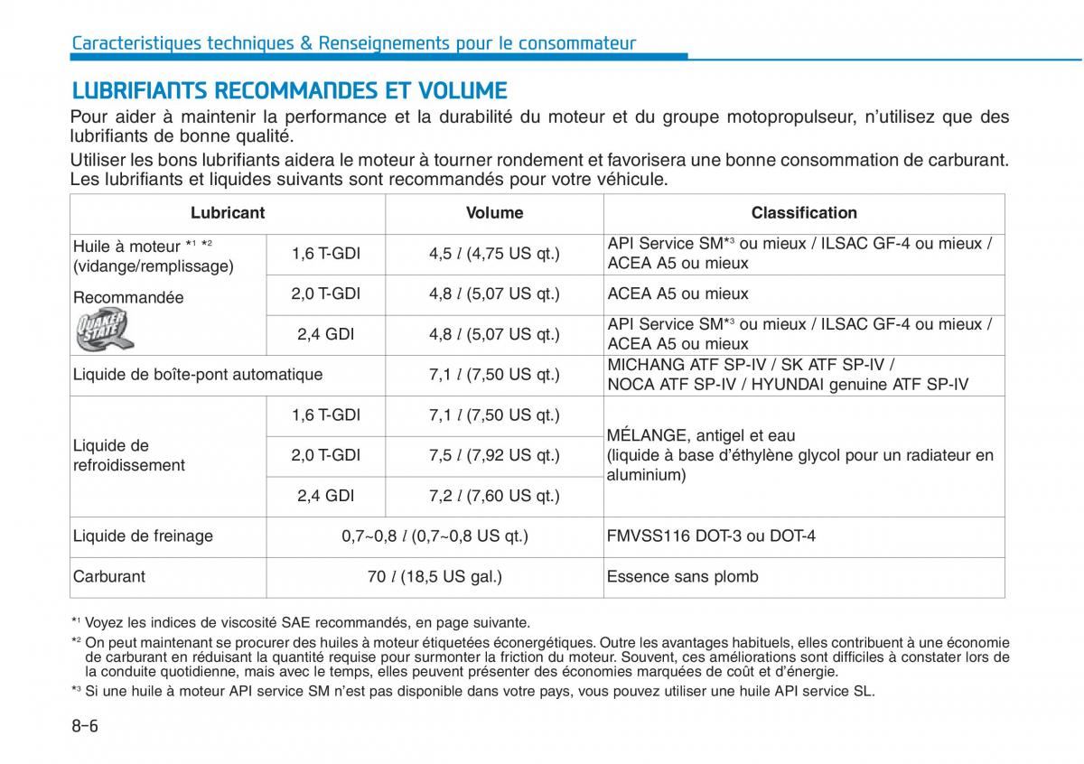 Hyundai Sonata VII 7 LF i45 manuel du proprietaire / page 705