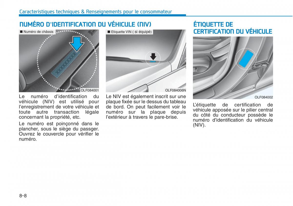 Hyundai Sonata VII 7 LF i45 manuel du proprietaire / page 707