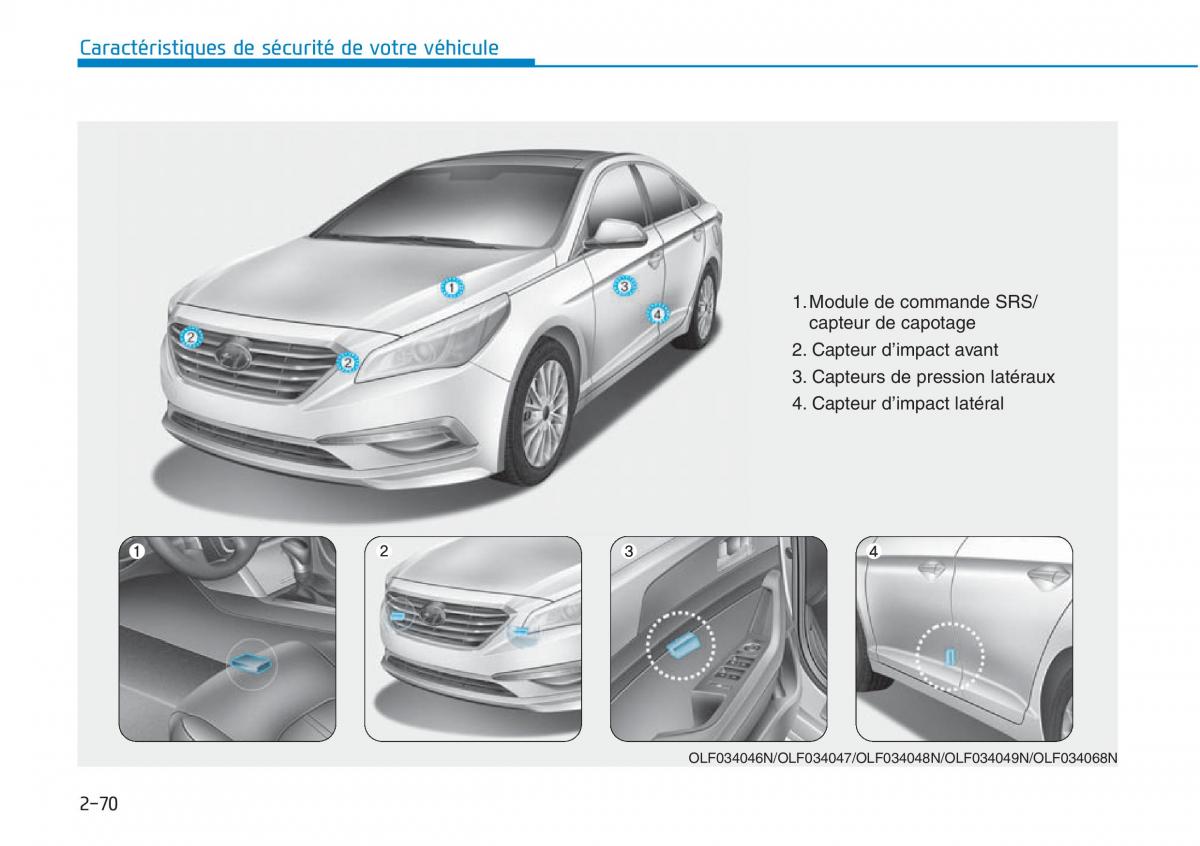 Hyundai Sonata VII 7 LF i45 manuel du proprietaire / page 97