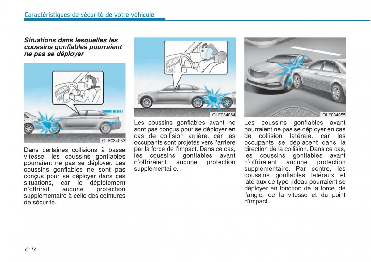 Hyundai Sonata VII 7 LF i45 manuel du proprietaire / page 99