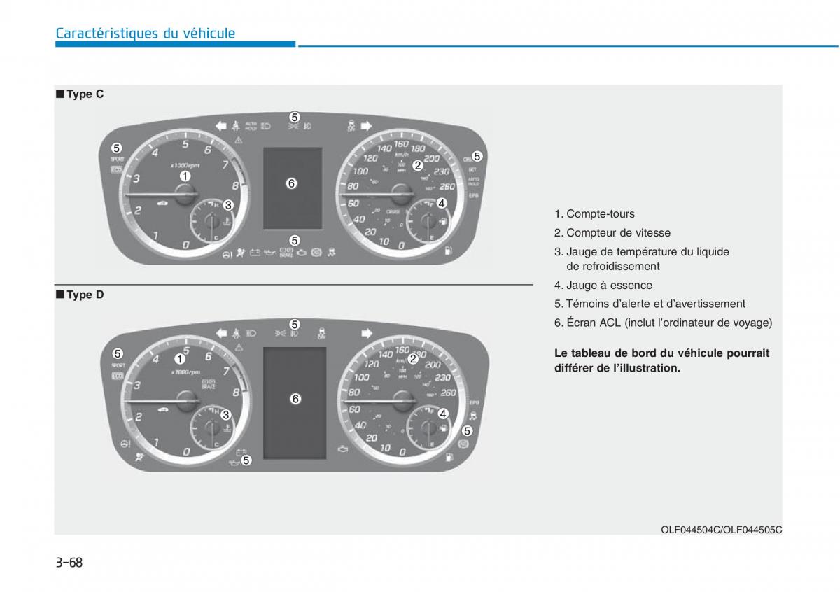 Hyundai Sonata VII 7 LF i45 manuel du proprietaire / page 171