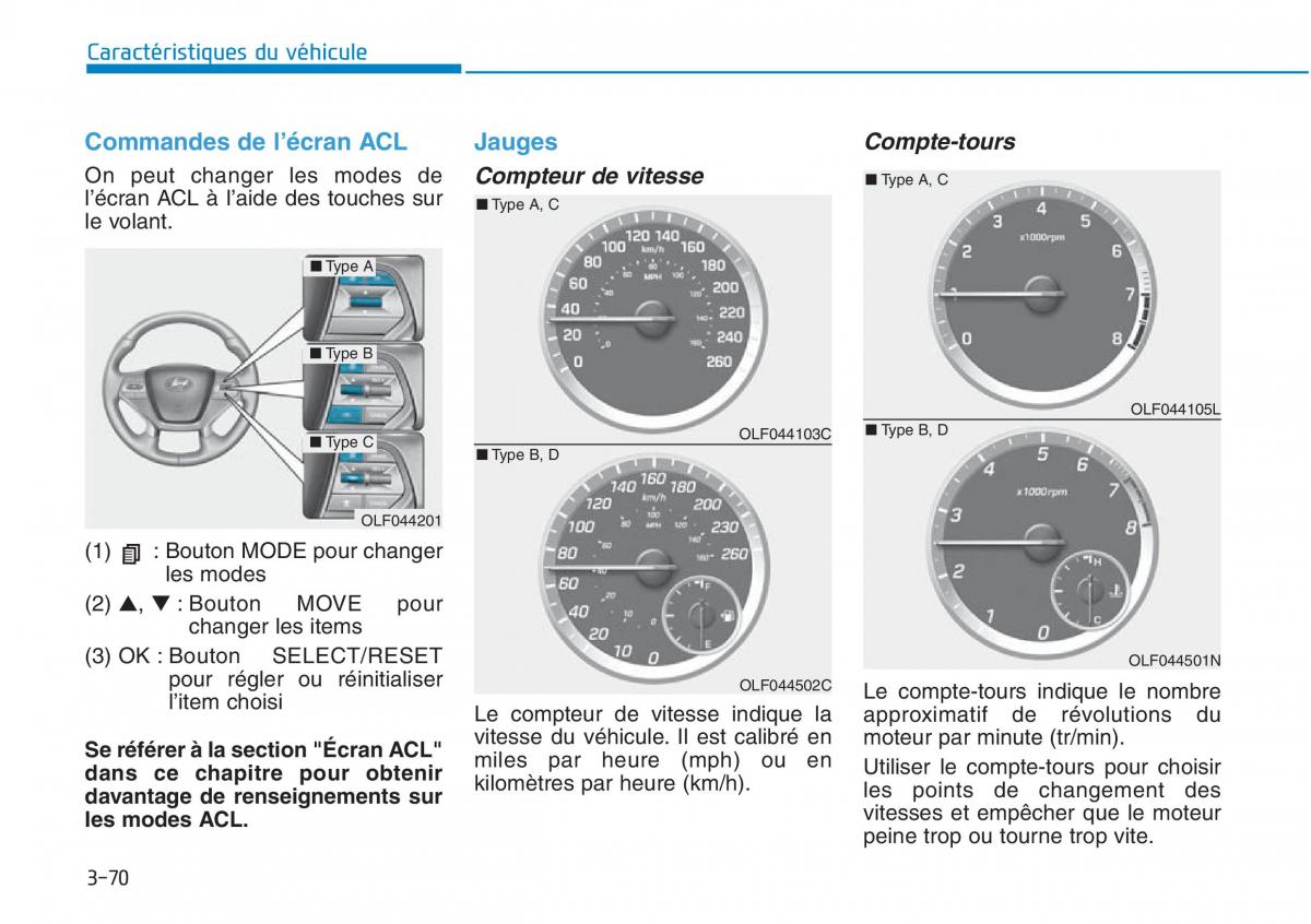 Hyundai Sonata VII 7 LF i45 manuel du proprietaire / page 173