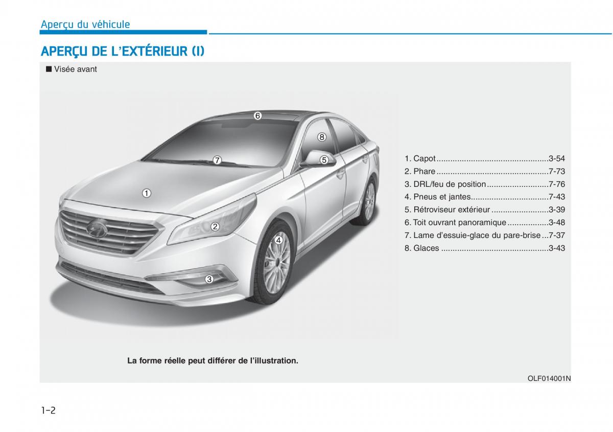 Hyundai Sonata VII 7 LF i45 manuel du proprietaire / page 23