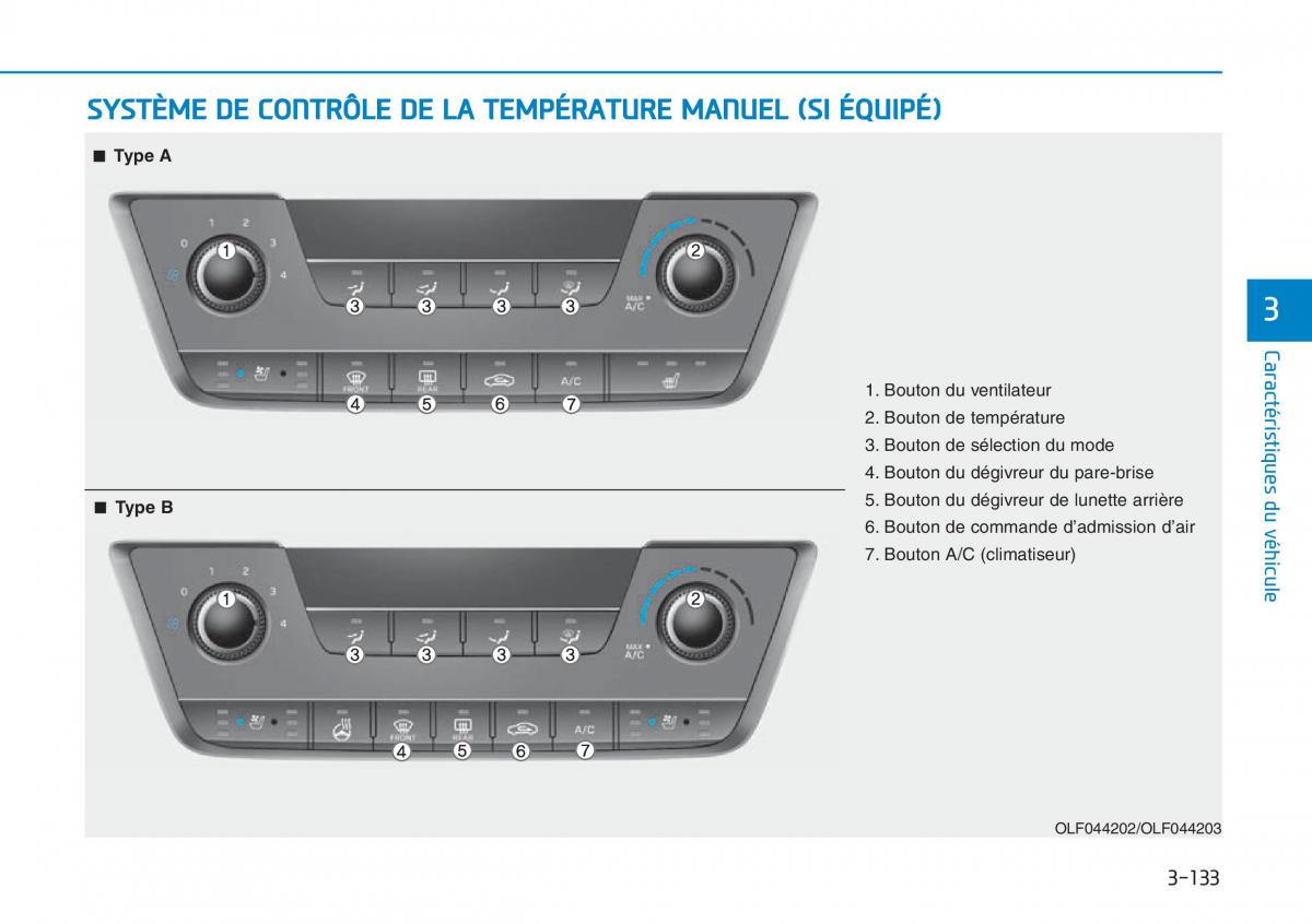 Hyundai Sonata VII 7 LF i45 manuel du proprietaire / page 236