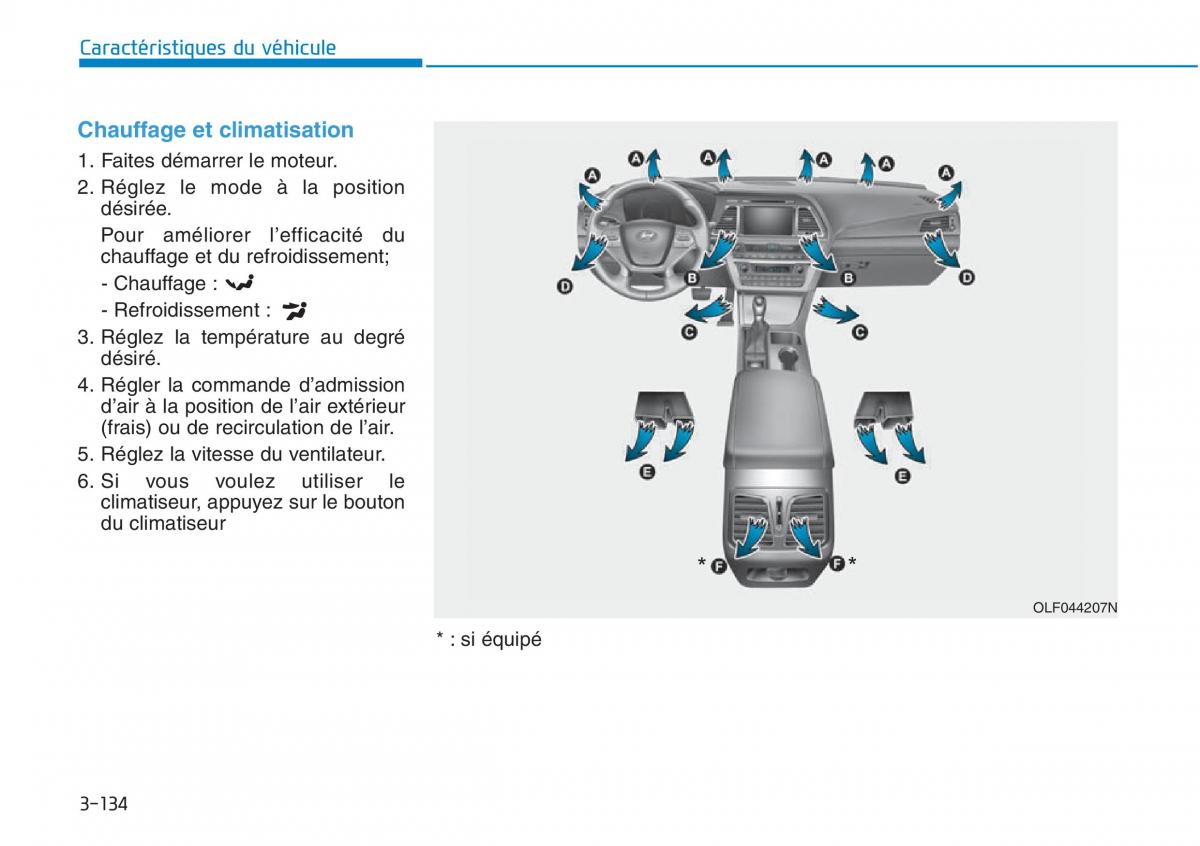 Hyundai Sonata VII 7 LF i45 manuel du proprietaire / page 237