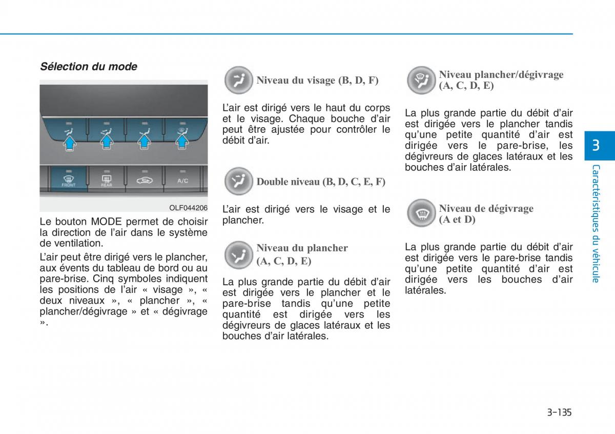 Hyundai Sonata VII 7 LF i45 manuel du proprietaire / page 238